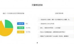 娱乐吃瓜直播号怎么赚钱,轻松赚钱的直播新玩法